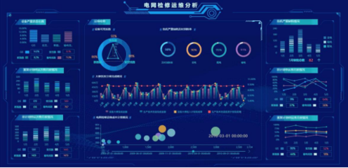做電商的看過(guò)來(lái) 華為云大數(shù)據(jù)BI方案如何驅(qū)動(dòng)業(yè)務(wù)增長(zhǎng)與工業(yè)互聯(lián)網(wǎng)數(shù)據(jù)服務(wù)融合