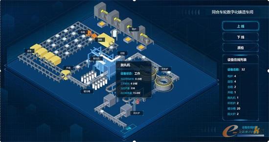 同合車輪 借助5G打造數(shù)字化工廠，驅(qū)動(dòng)工業(yè)互聯(lián)網(wǎng)數(shù)據(jù)服務(wù)新變革